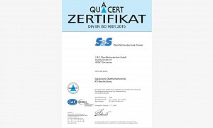 ISO 9001:2015 Zertifikat